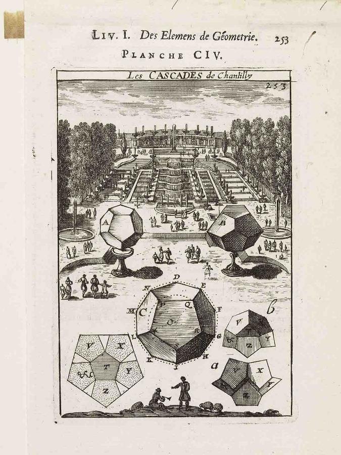 La Géométrie pratique : PLANCHE CIV.Les CASCADES de Chantilly LIV. I. Des élémens de Géométrie. / 253, Allain Manesson-Mallet, 1702
