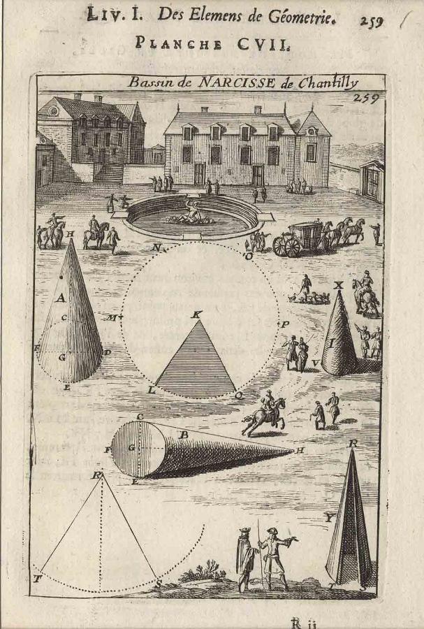 La Géométrie pratique : PLANCHE CVII. Bassin de NARCISSE de Chantilly LIV. I. Des élémens de Géométrie. / 259 R ij, Allain Manesson-Mallet, 1702