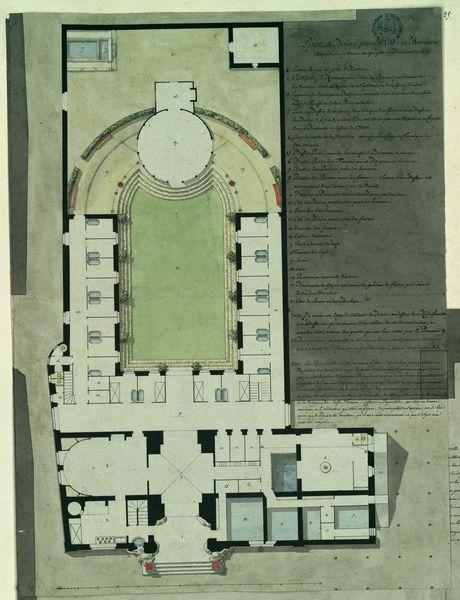 Projet de bains pour les eaux de Bourbonne et Plan des bains de Bourbonne_1