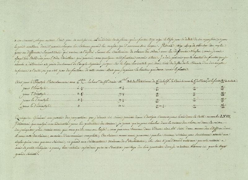 Cinq espèces de frontispices de temples avec plans : temple de la Fortune virile à Rome temple de Castor et Pollux à Naples temple de Jupiter Stator à Rome panthéon d'Adrien à Athènes temple de Jupiter sur le mont Quirinal à Rome_4
