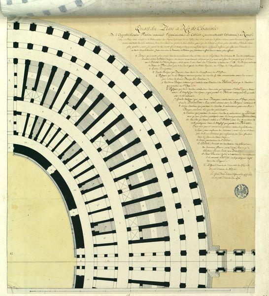 Plans de l'amphithéâtre Flavien nommé vulgairement le Colisée à Rome réunis les uns sur les autres dans leur ordre naturel : plan de la galerie qui couronnait l'amphithéâtre et qui renfermait la dernière division de gradins plan du quatrième étage plan du troisième étage plan du second étage plan du premier étage plan du rez-de-chaussée_6