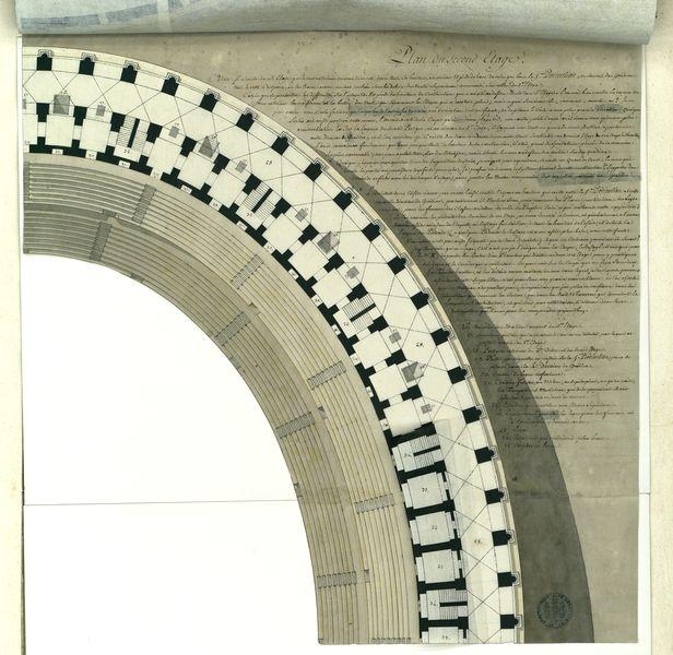 Plans de l'amphithéâtre Flavien nommé vulgairement le Colisée à Rome réunis les uns sur les autres dans leur ordre naturel : plan de la galerie qui couronnait l'amphithéâtre et qui renfermait la dernière division de gradins plan du quatrième étage plan du troisième étage plan du second étage plan du premier étage plan du rez-de-chaussée_2