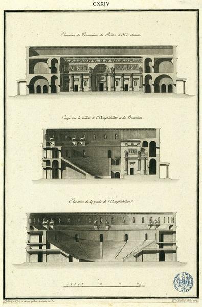 Elévation du proscenium du théâtre d'Herculanum. Coupe sur le milieu de l'amphithéâtre et du proscenium. Elévation de la partie de l'amphithéâtre_0