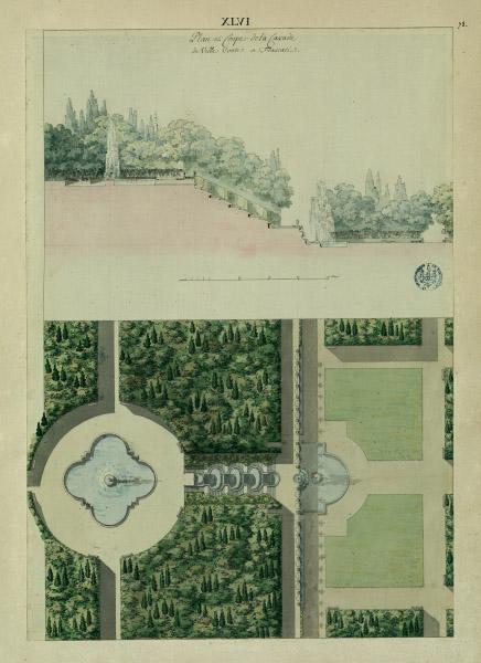 Plan et coupe de la cascade de la villa Conti à Frascati_0