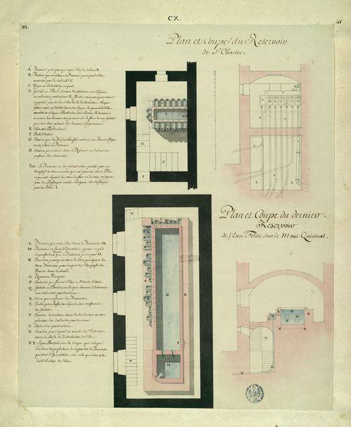 Conduites et réservoirs d'eau pour l'approvisionnement de Rome : plan et coupe du réservoir de Saint-Charles plan et coupe du dernier réservoir de l'eau Felice sur le Mont Quirinal_0