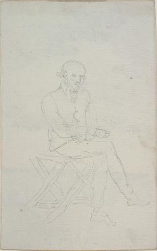 Personnage à bord du Géographe : le capitaine Nicolas Baudin ?, Charles Alexandre Lesueur, 1800-1804