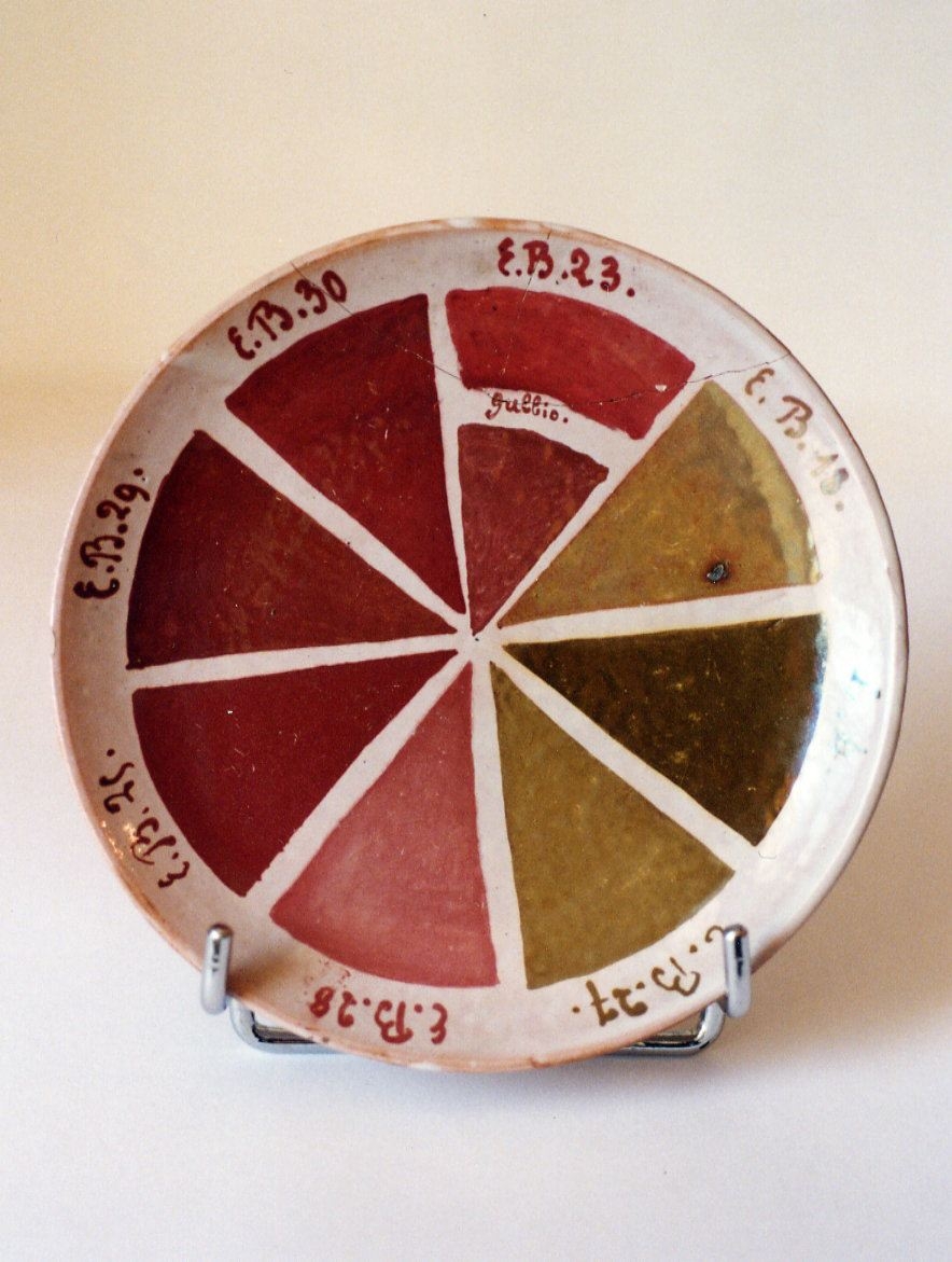 Petite soucoupe portant des essais de cuisson des couleurs_0