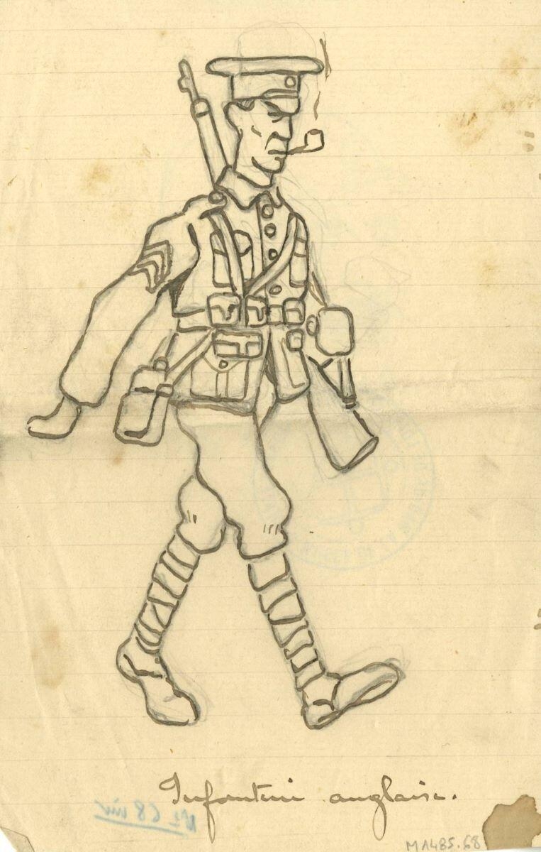 infanterie anglaise (titre inscrit), André Milan, 1er quart 20e siècle