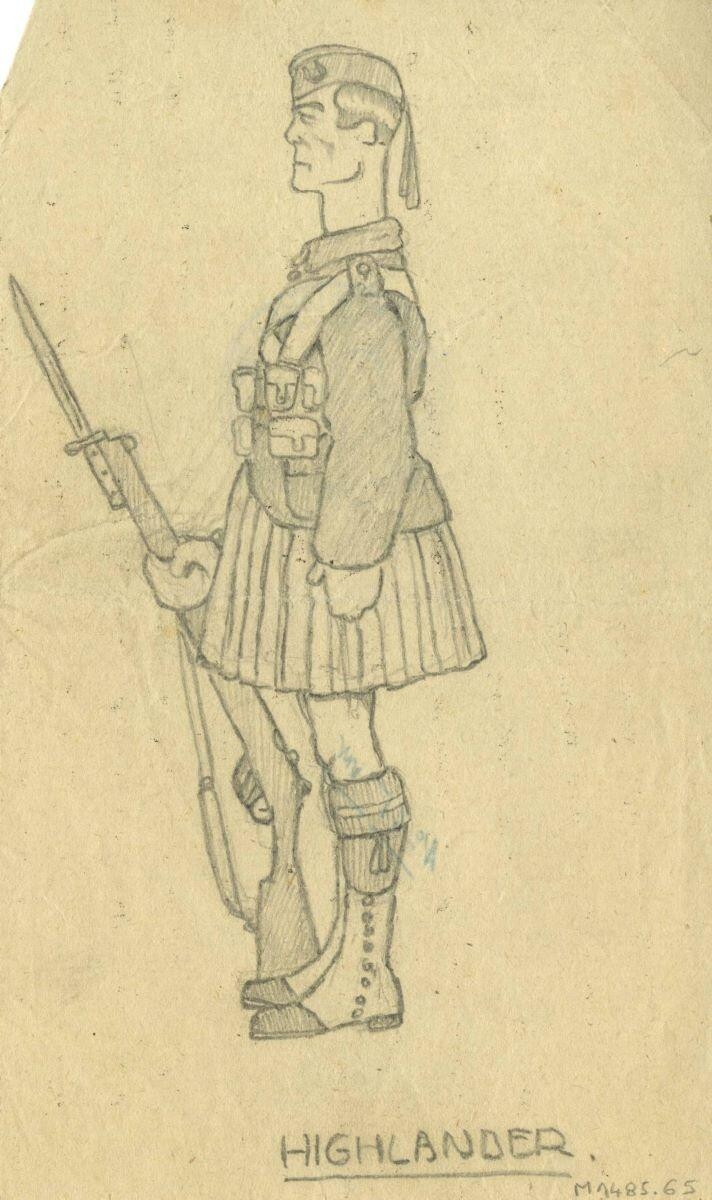 Highlander (titre inscrit), André Milan, 1er quart 20e siècle