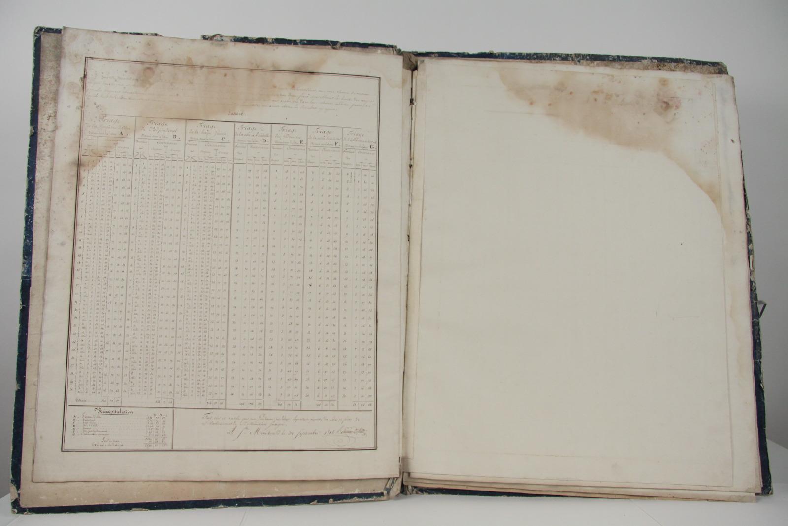 Atlas des forêts de S. A. R._2