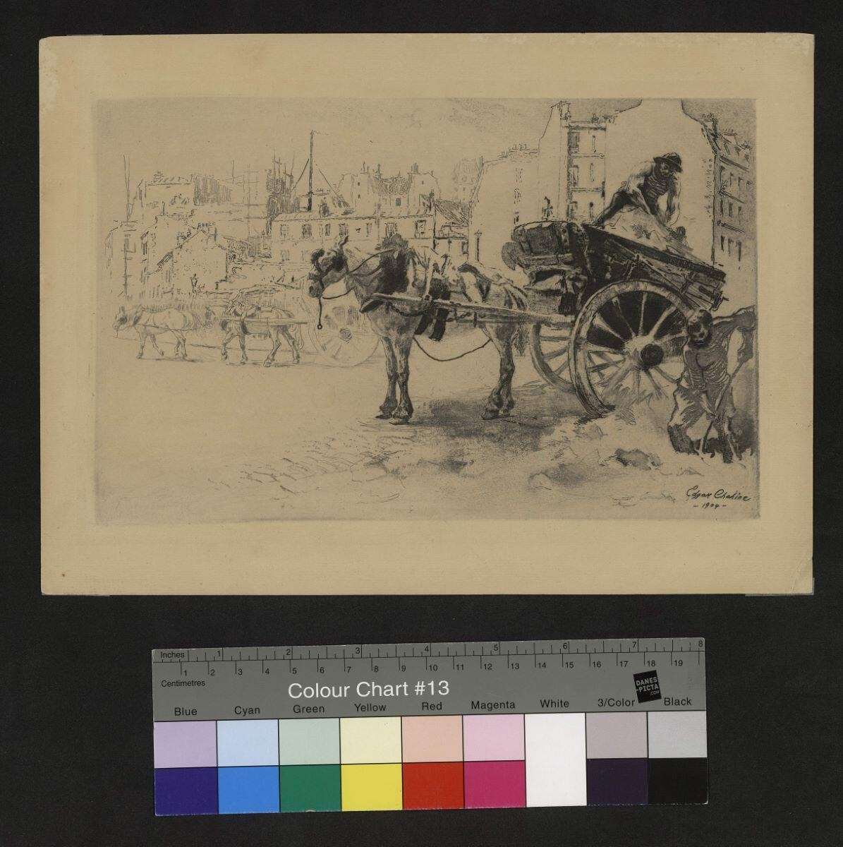 Les Terrassiers, Edgar Chahine, 1904