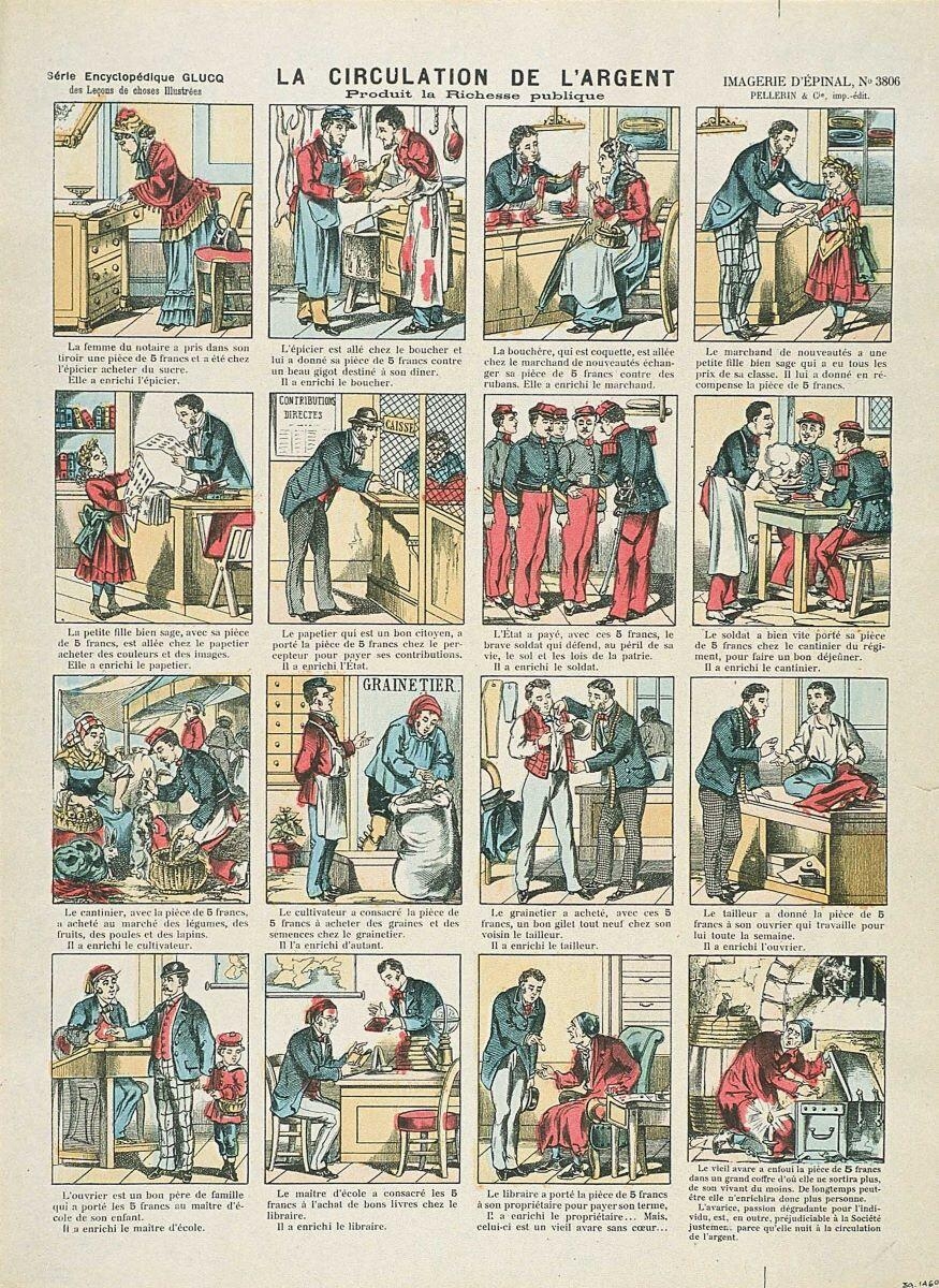 LA CIRCULATION DE L'ARGENT / Produit la Richesse publique (titre inscrit)_0
