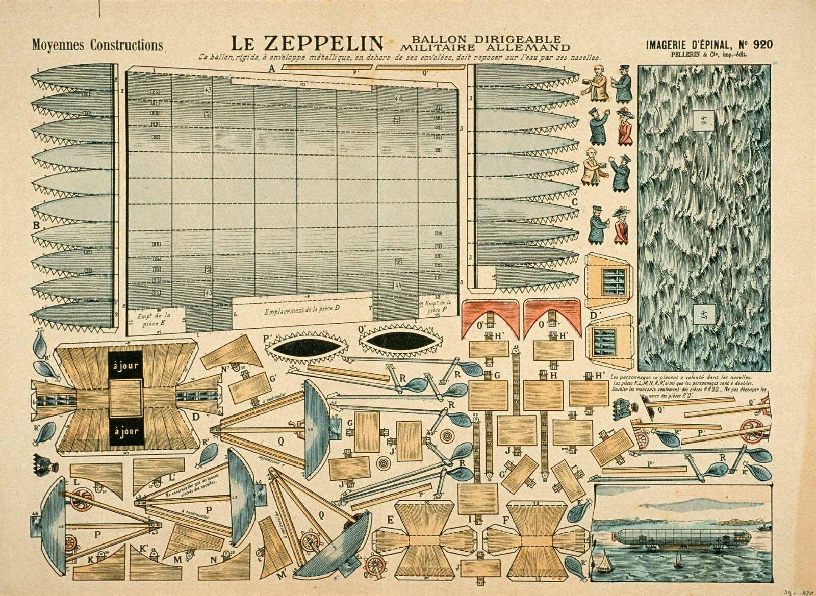 LE ZEPPELIN / BALLON DIRIGEABLE / MILITAIRE ALLEMAND (titre inscrit)_0