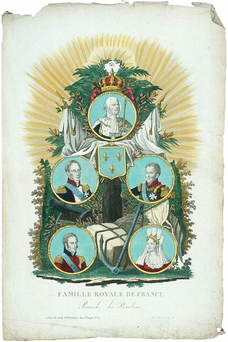 FAMILLE ROYALE DE FRANCE / Branche des Bourbons (titre inscrit)_0