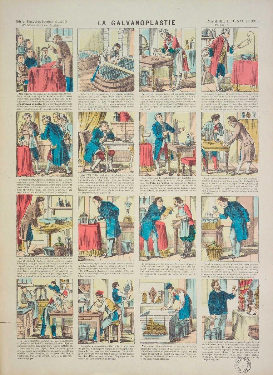 LA GALVANOPLASTIE (titre inscrit)_0