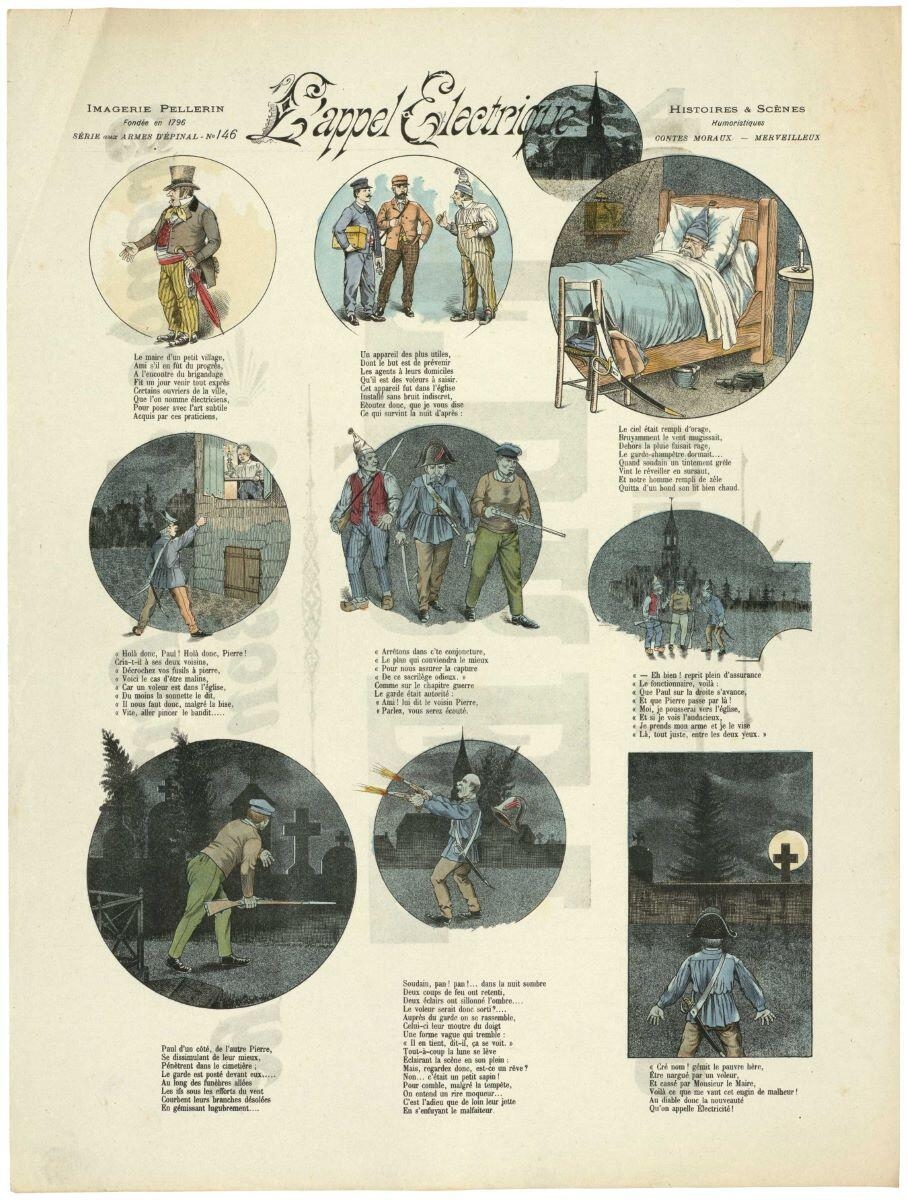 L’appel Electrique (titre inscrit), Alfred Chauffour, 1894 dépôt légal