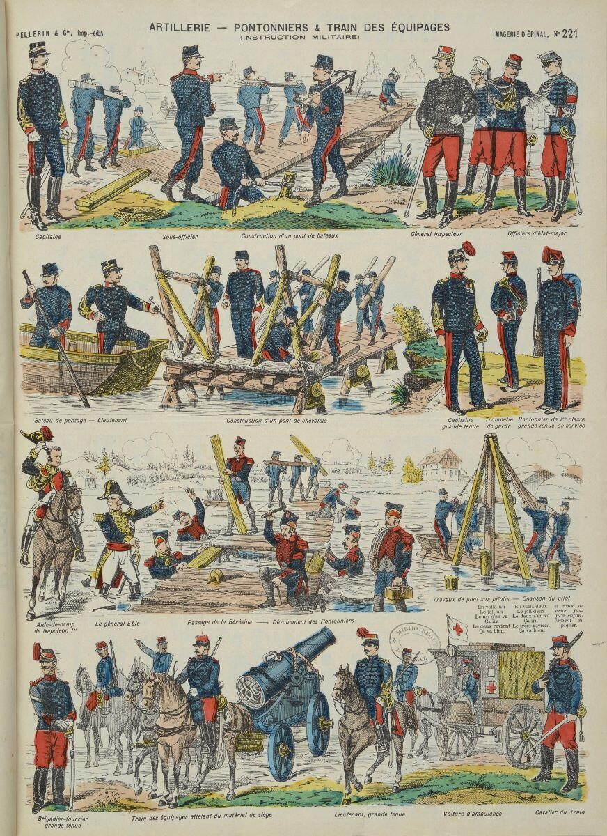 ARTILLERIE - PONTONNIERS & TRAIN DES EQUIPAGES / (INSTRUCTION MILITAIRE) (titre inscrit)_0