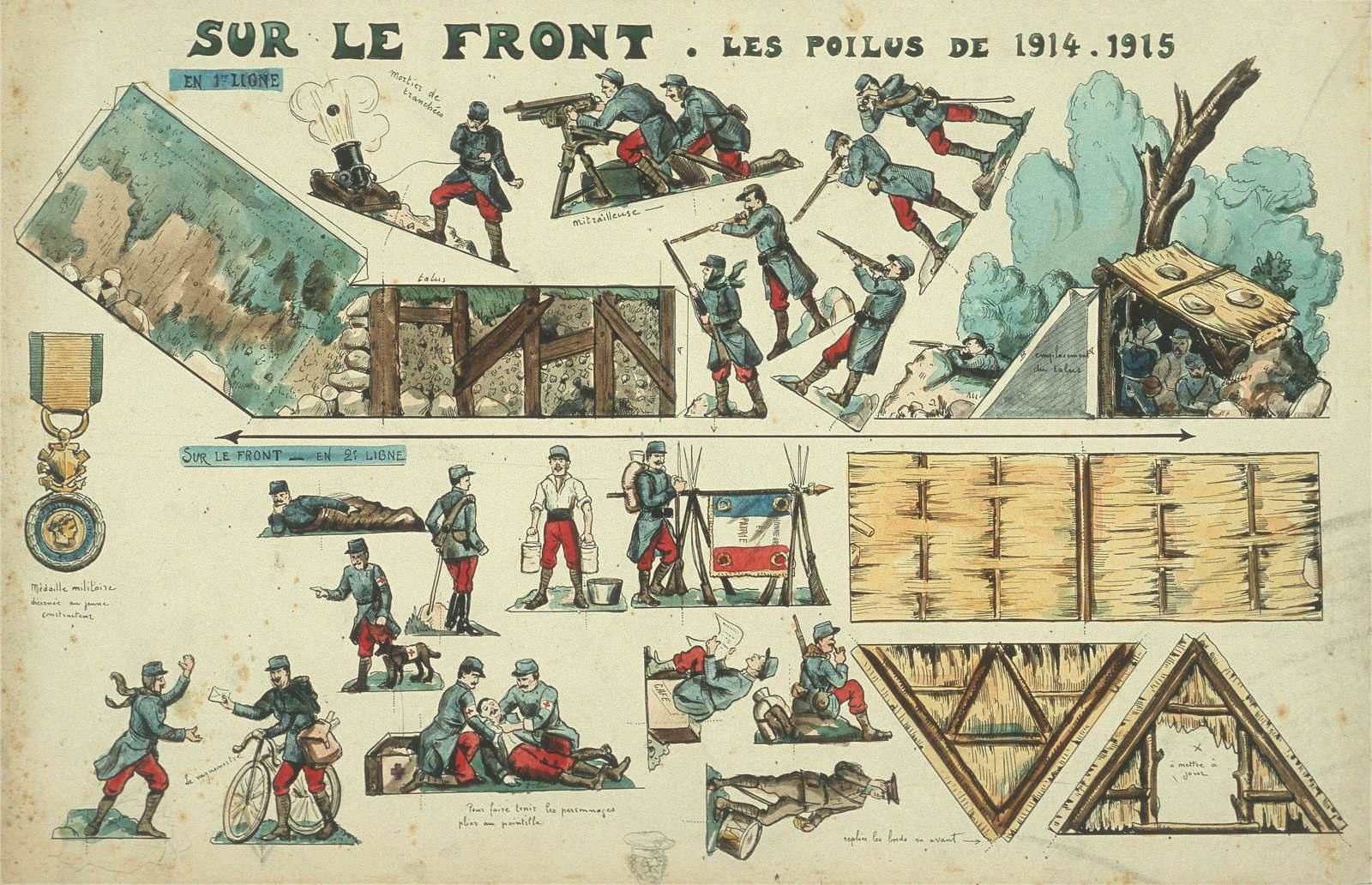 SUR LE FRONT . LES POILUS DE 1914-1915 (titre inscrit), Louis Georges Albert Morinet, 1915 vers
