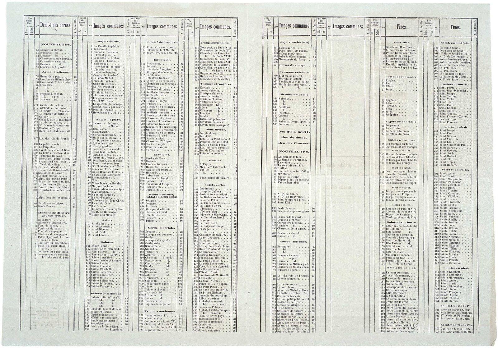 Catalogue de vente (titre factice)_1