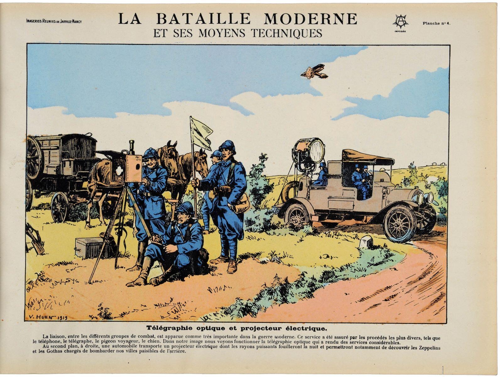 LA BATAILLE MODERNE / ET SES MOYENS TECHNIQUES / Télégraphe optique et projecteur électrique. (titre inscrit), Victor Huen, 1919 vers