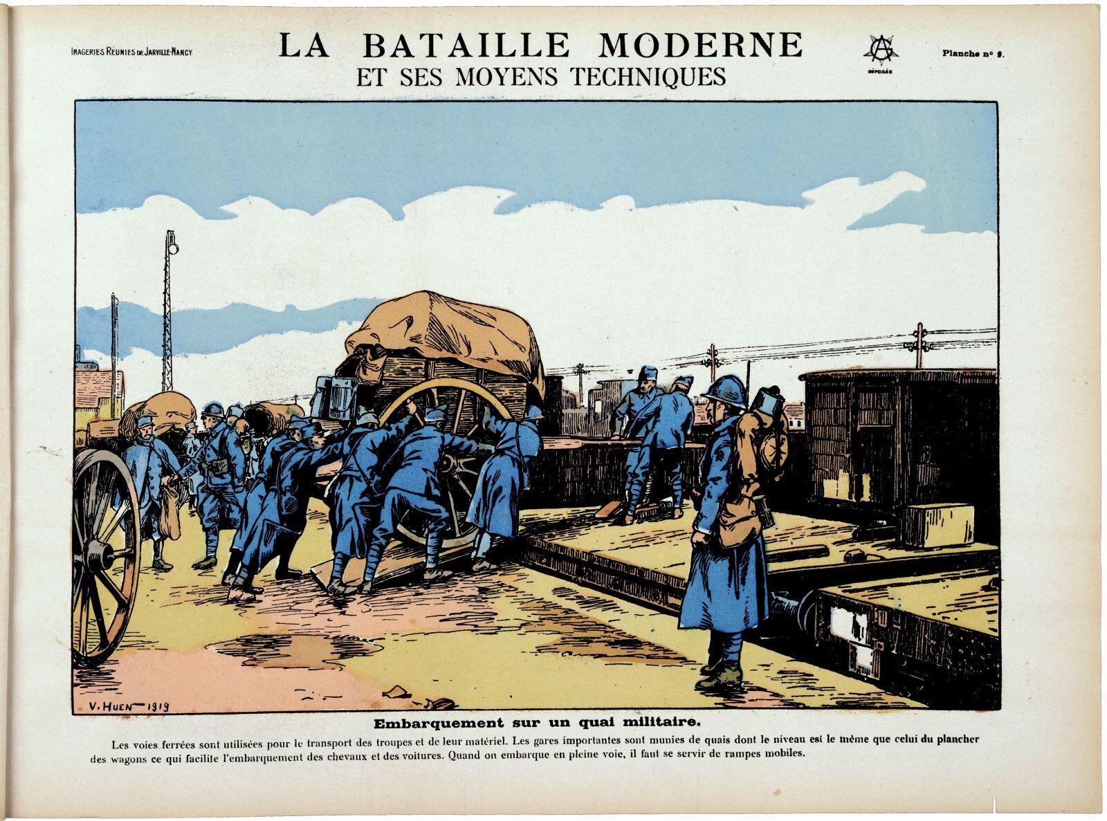 LA BATAILLE MODERNE / ET SES MOYENS TECHNIQUES / Embarquement sur un quai militaire. (titre inscrit), Victor Huen, 1919 vers
