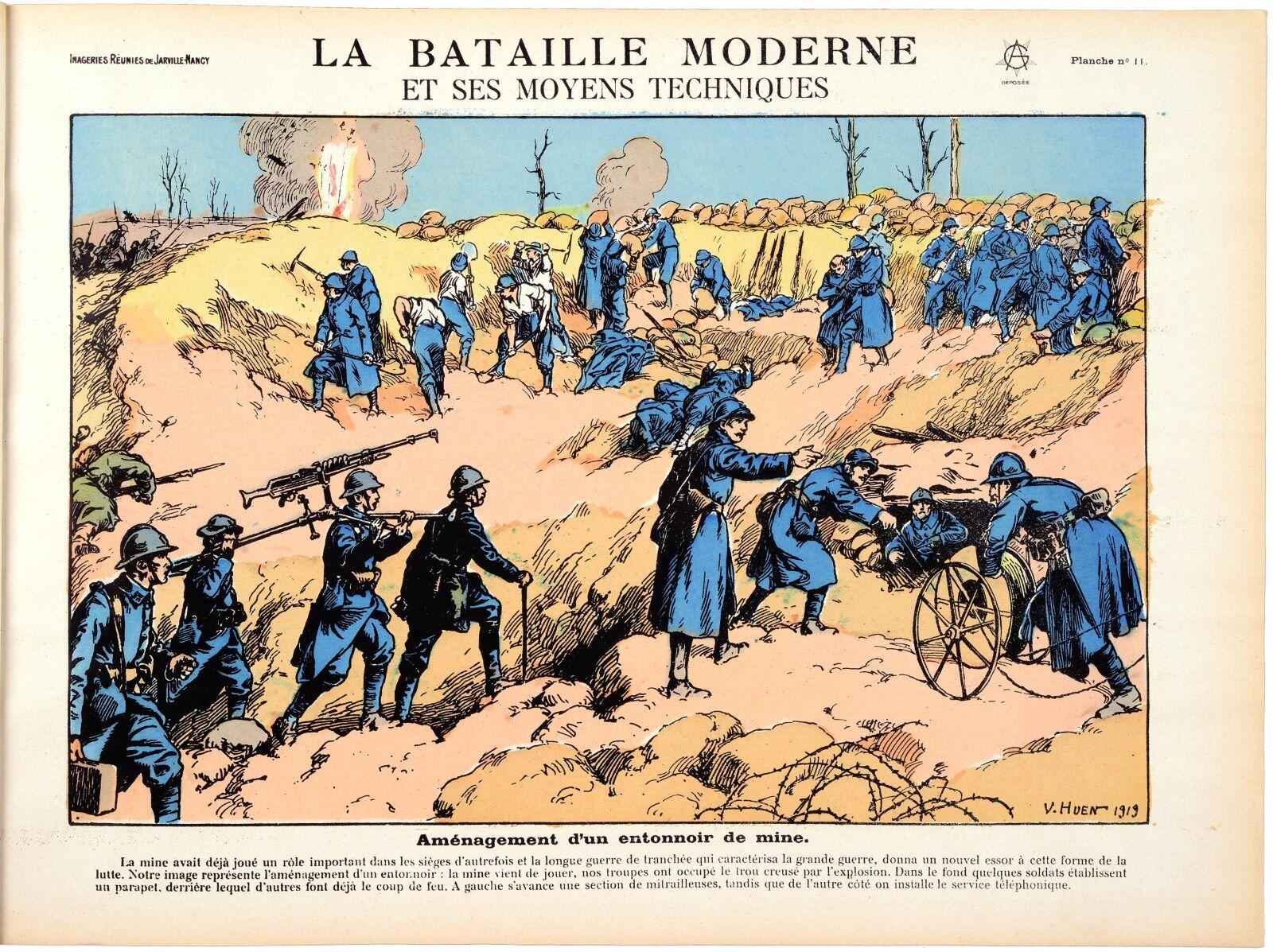 LA BATAILLE MODERNE / ET SES MOYENS TECHNIQUES / Aménagement d'un entonnoir de mine. (titre inscrit), Victor Huen, 1919 vers