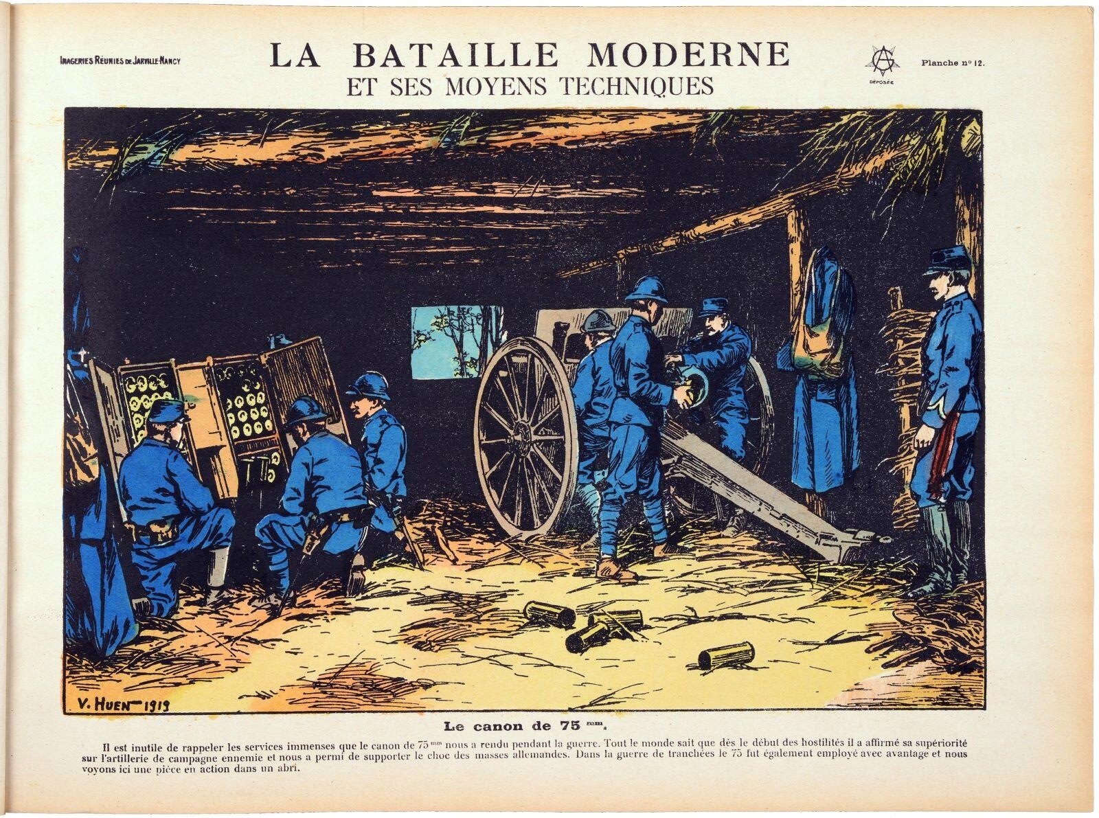 LA BATAILLE MODERNE / ET SES MOYENS TECHNIQUES / Le canon de 75 mm. (titre inscrit), Victor Huen, 1919 vers