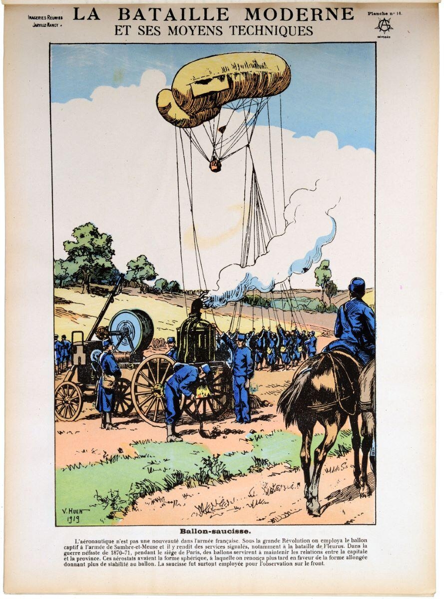 LA BATAILLE MODERNE / ET SES MOYENS TECHNIQUES / Ballon-saucisse. (titre inscrit)_0
