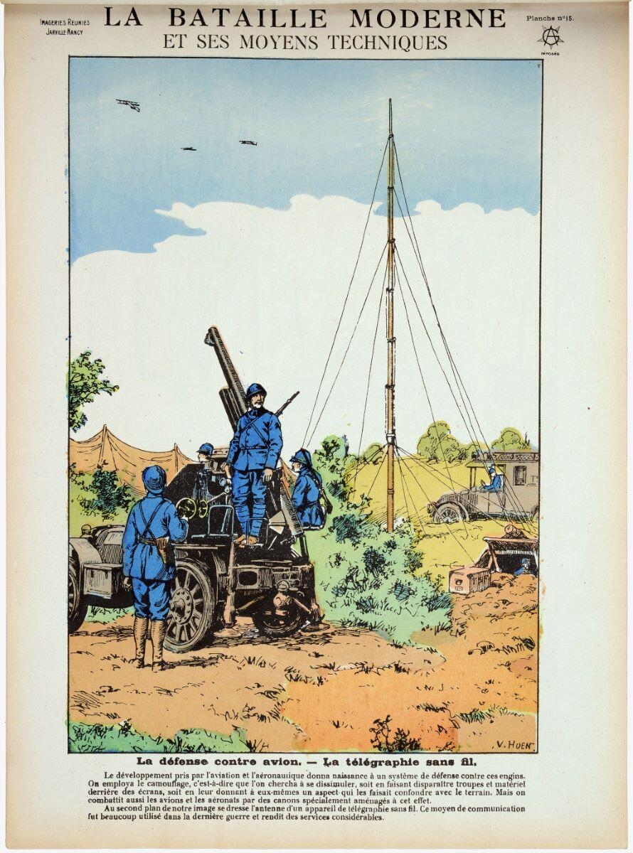 LA BATAILLE MODERNE / ET SES MOYENS TECHNIQUES / La défense contre avion. - La télégraphie sans fil. (titre inscrit), Victor Huen, 1919 vers