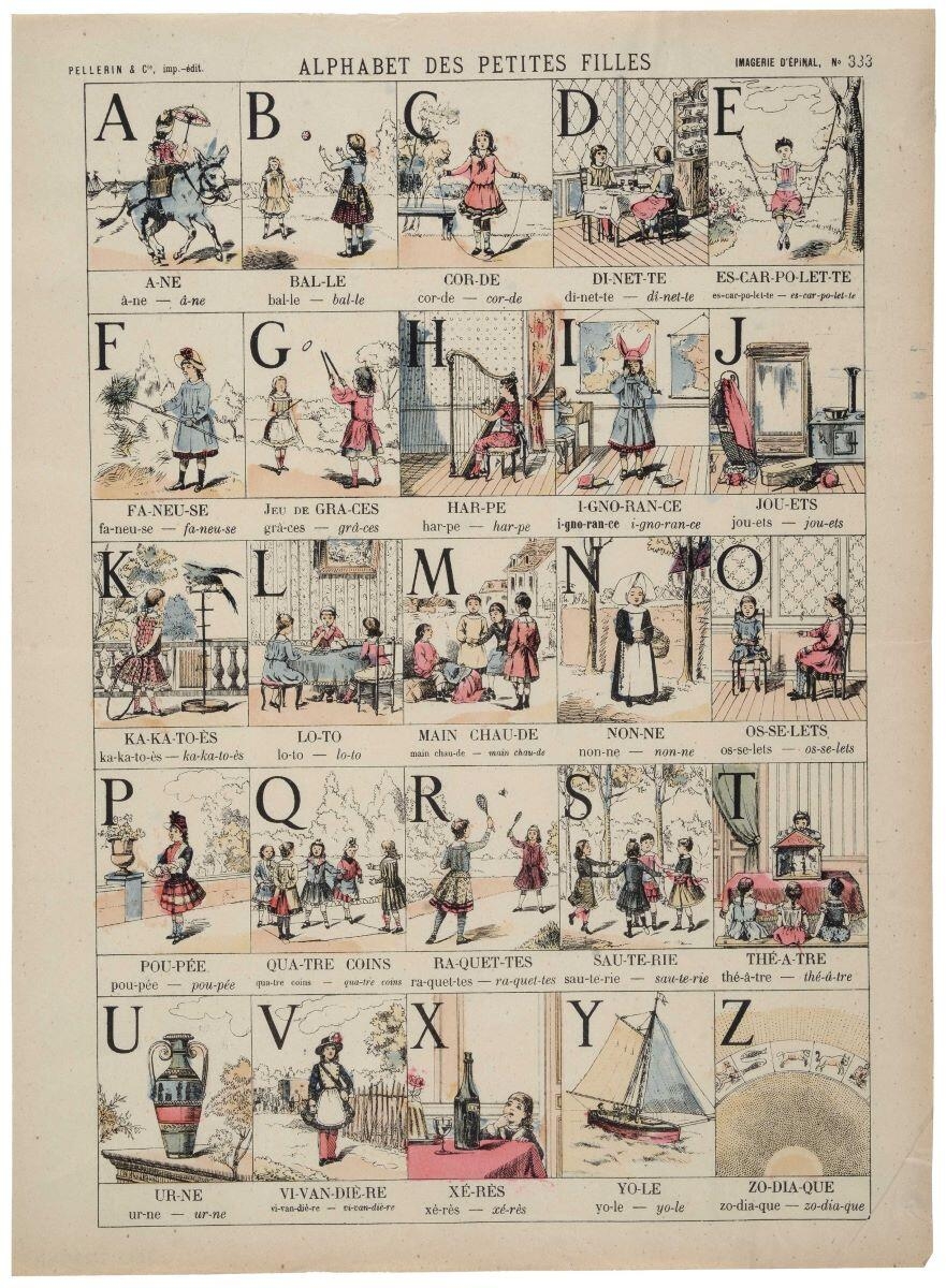 ALPHABET DES PETITES FILLES (titre inscrit), Alfred Chauffour, 1888 après