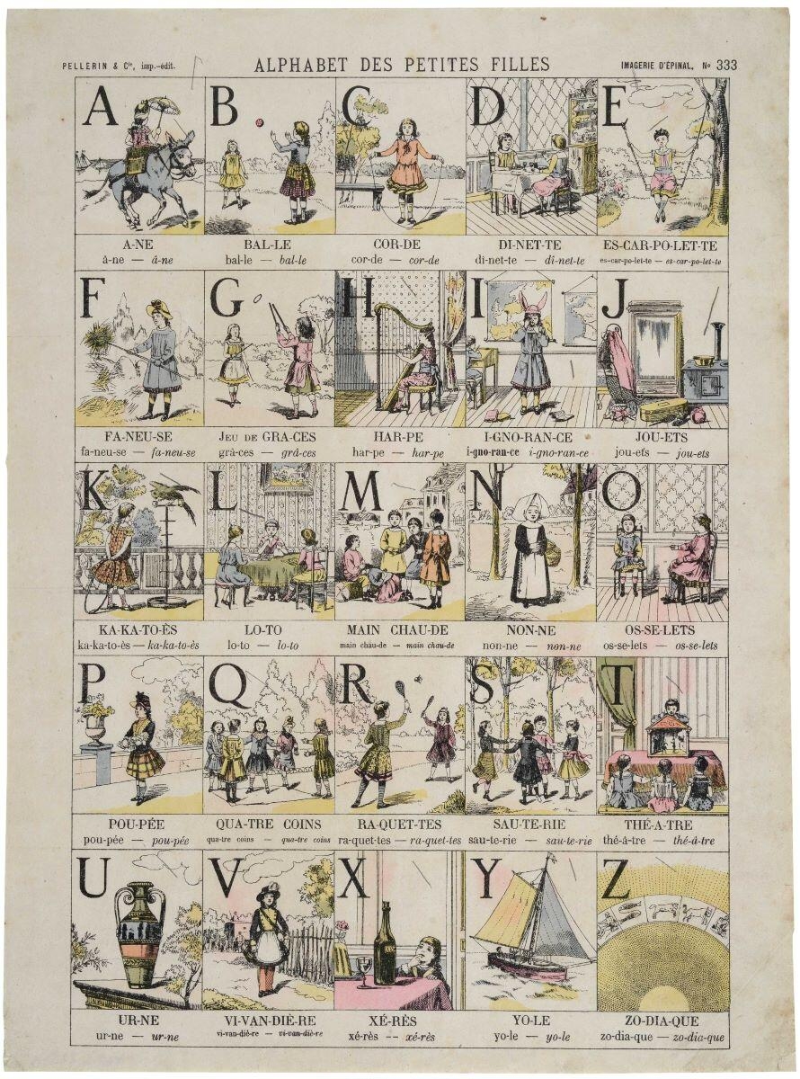 ALPHABET DES PETITES FILLES (titre inscrit), Alfred Chauffour, 1888 après