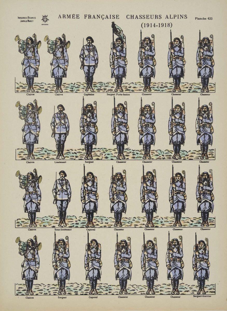 ARMÉE FRANÇAISE CHASSEURS ALPINS / (1914-1918) / Planche 433 (titre inscrit)_0