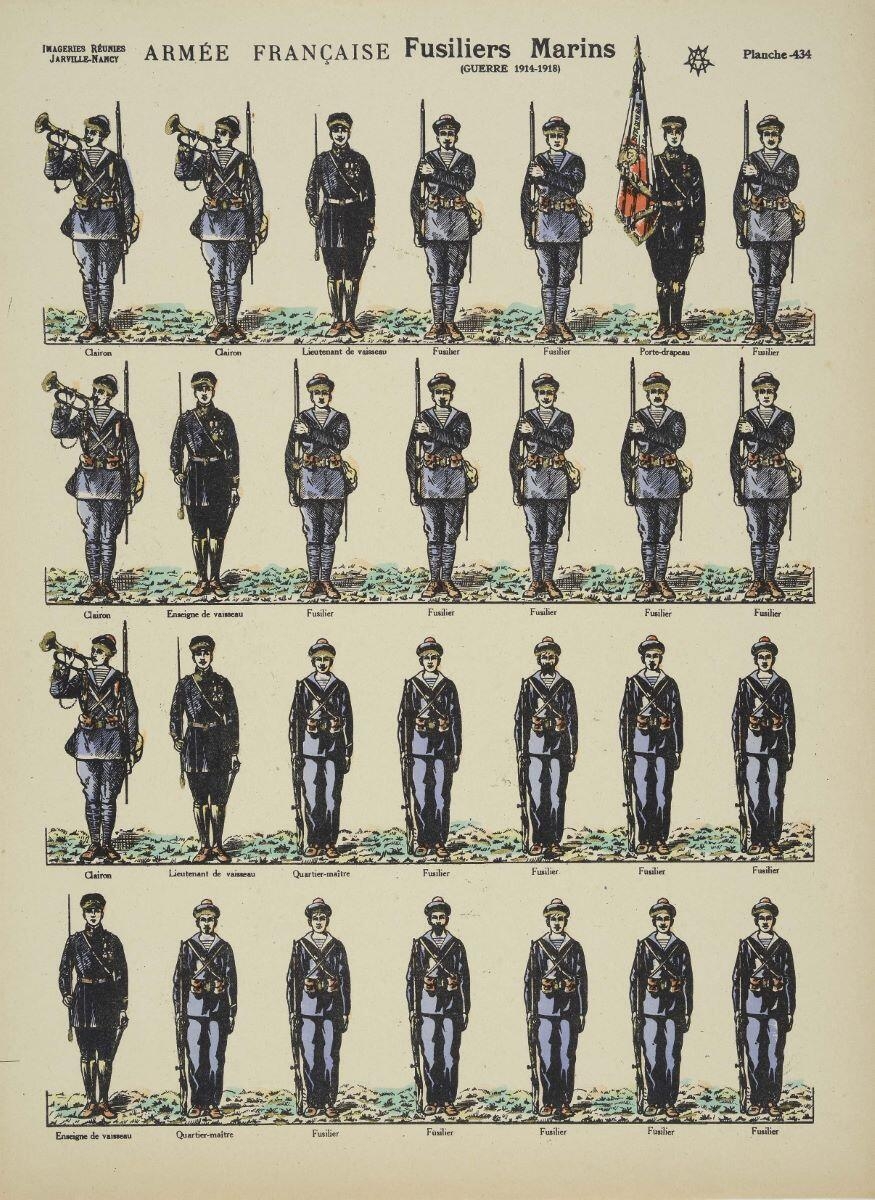 ARMÉE FRANÇAISE Fusiliers Marins / (GUERRE 1914-1918) / Planche -434 (titre inscrit)_0
