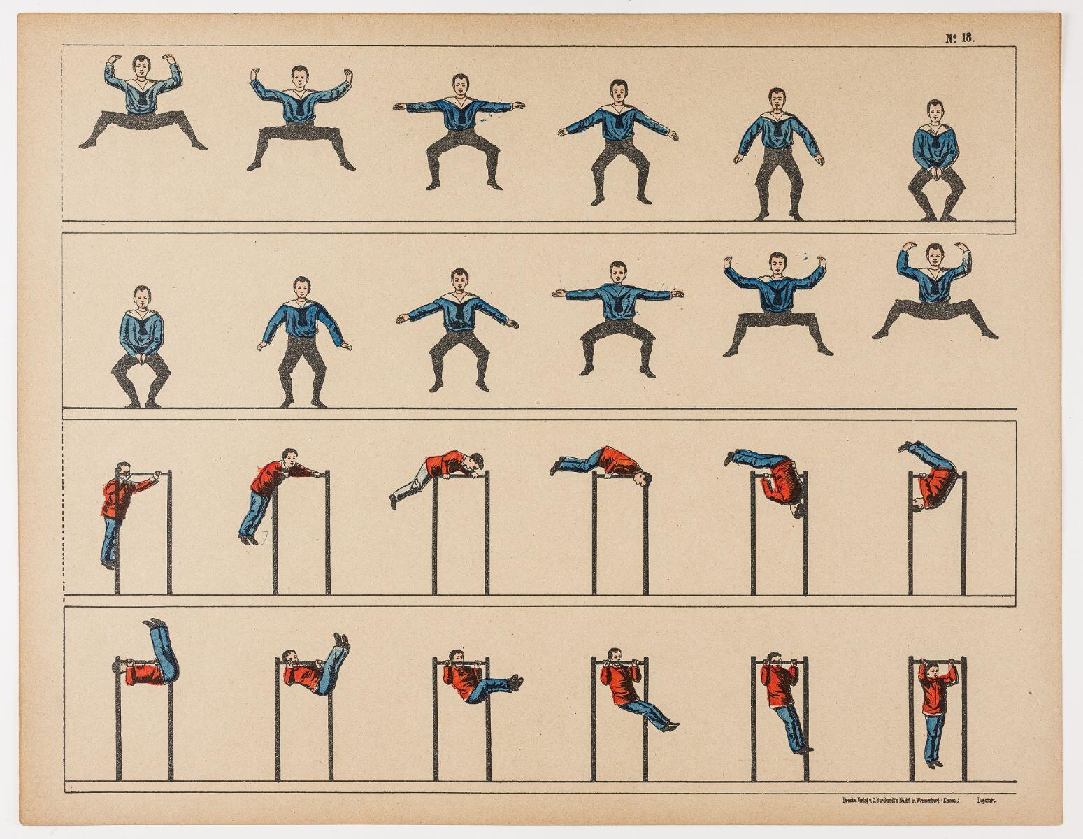 2 scènes animées pour zootrope (titre factice) ; N°. 18. (titre inscrit), Charles successeurs Burckardt, 1888-1906