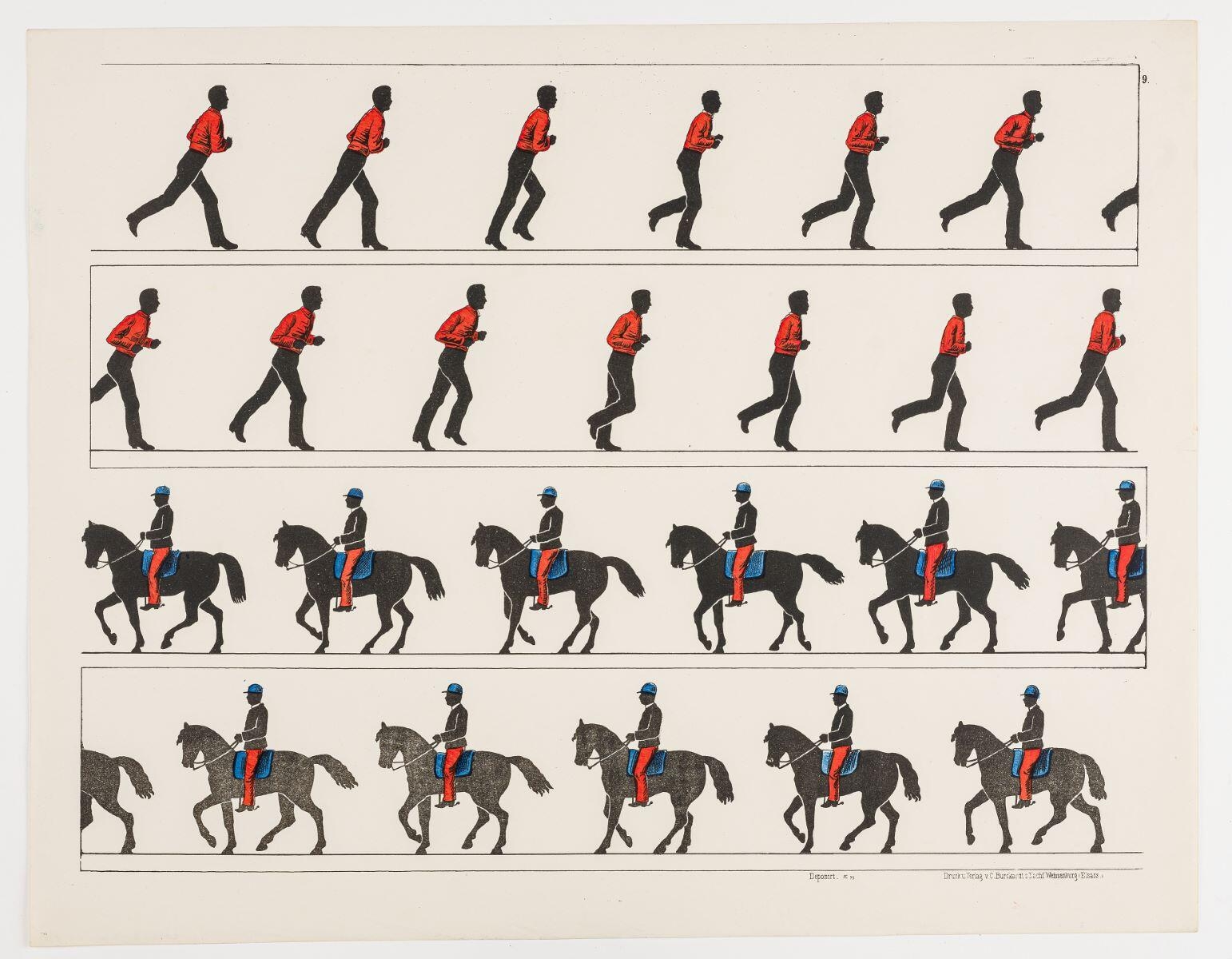 2 scènes animées pour zootrope (titre factice) ; 9. (titre inscrit), Charles successeurs Burckardt, 1888-1906