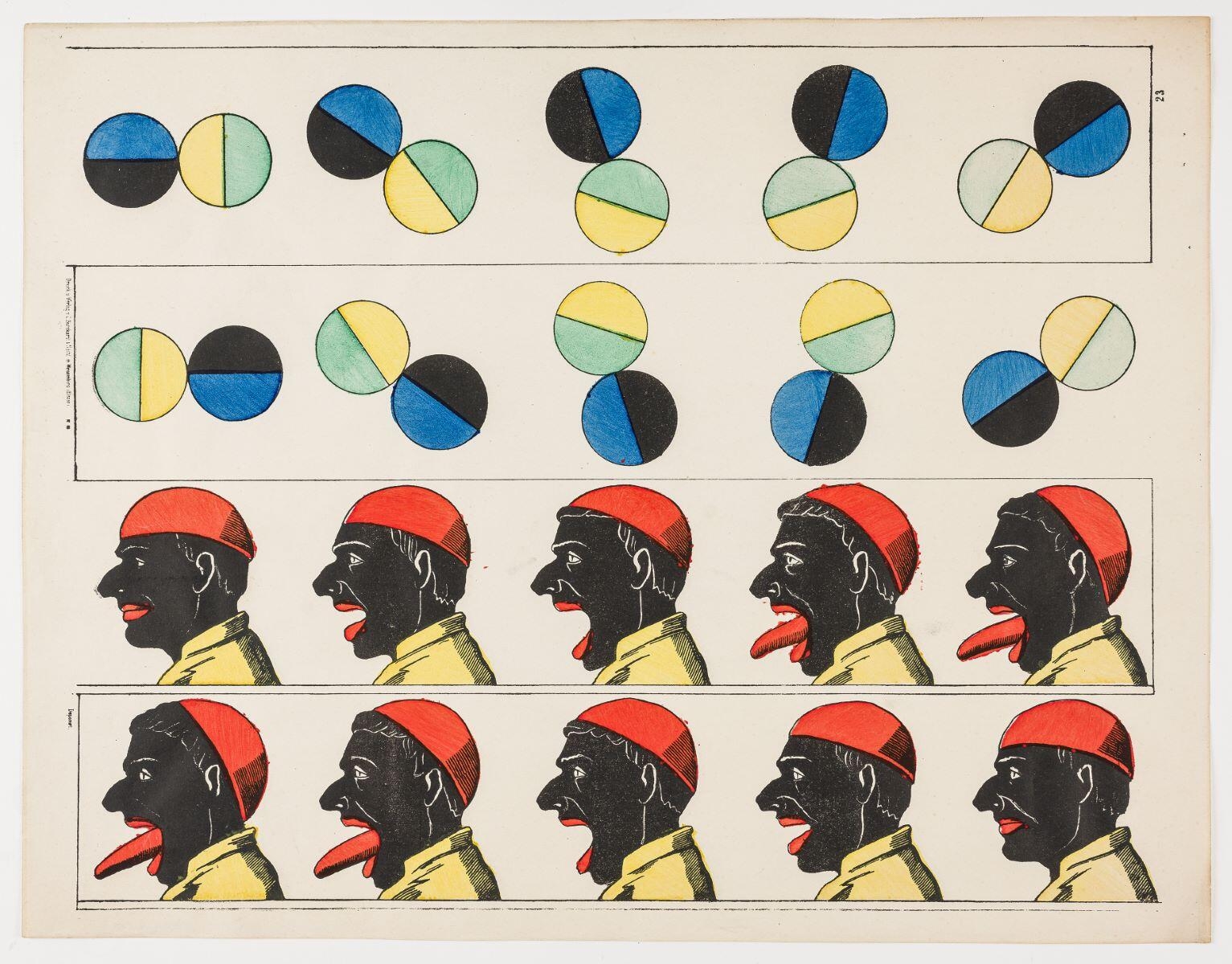 2 scènes animées pour zootrope (titre factice) ; 23 (titre inscrit), Charles successeurs Burckardt, 1888-1906