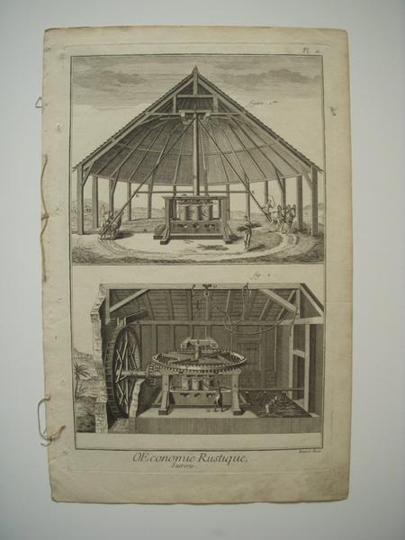 OEconomie rustique, Sucrerie (titre inscrit) / Pl. II_0