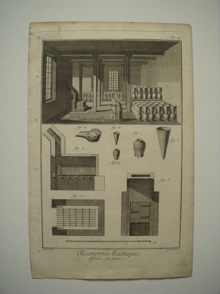 OEconomie rustique, Affinerie des sucres (titre inscrit) / Pl. VI, Louis Jacques Goussier, 1751-1772