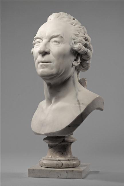 Buffon (Georges-Louis Leclerc, comte de) (Montbard, 1707-Paris, 1788) naturaliste, intendant du Jardin du roi_2