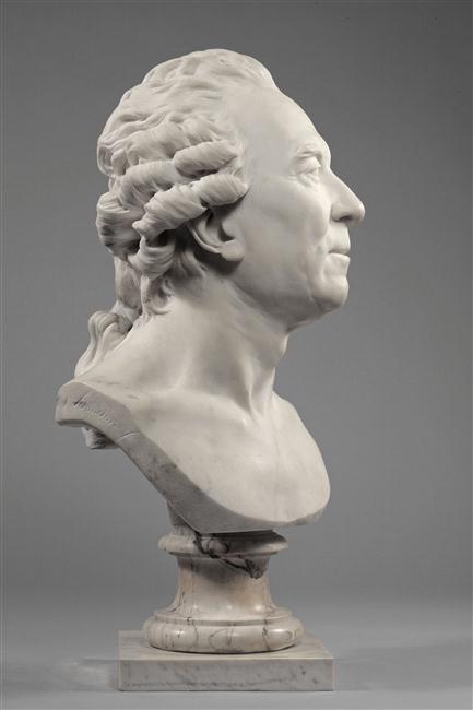 Buffon (Georges-Louis Leclerc, comte de) (Montbard, 1707-Paris, 1788) naturaliste, intendant du Jardin du roi_7