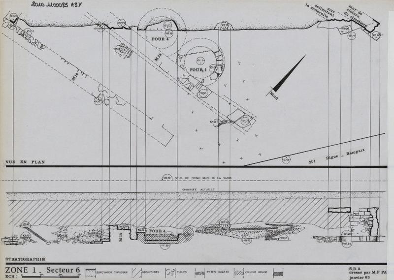 Fouilles jouxtant l'édifice ; plan ; stratigraphie zone 1.