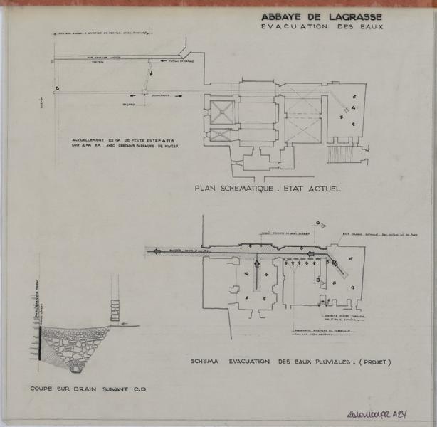 Evacuation des eaux ; plan état actuel et projet.