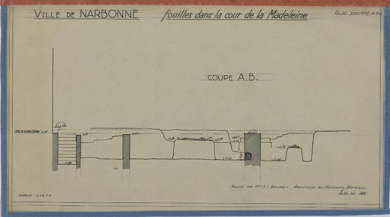 Fouilles dans la cour de la Madeleine ; coupe AB.