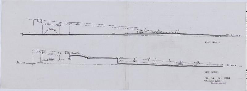 Etat actuel et projet abandonné ; profils A.