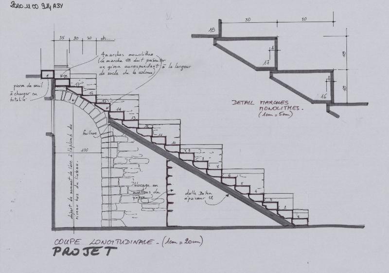 Escalier donnant accès à la façade sud ; coupe longitudinale.