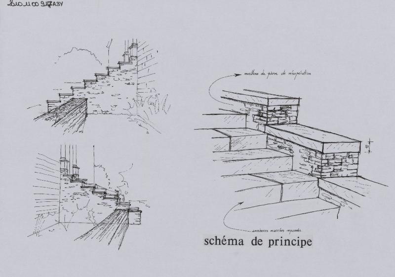 Escalier donnant accès à la façade sud ; schéma perspectif.