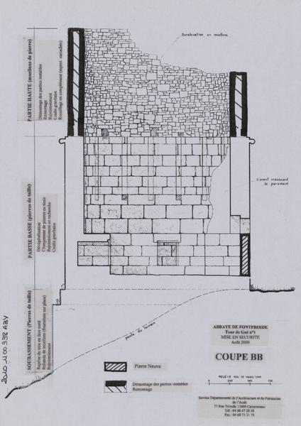 Mise en sécurité tour de guet ; coupe BB.