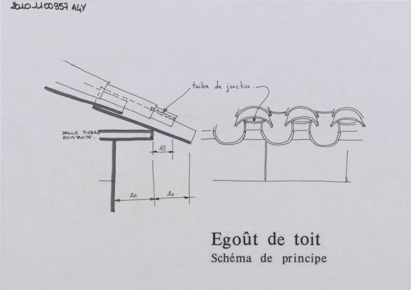 Schéma de principe de l'égout de toiture.