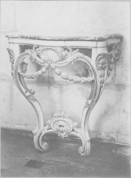 console, vue générale