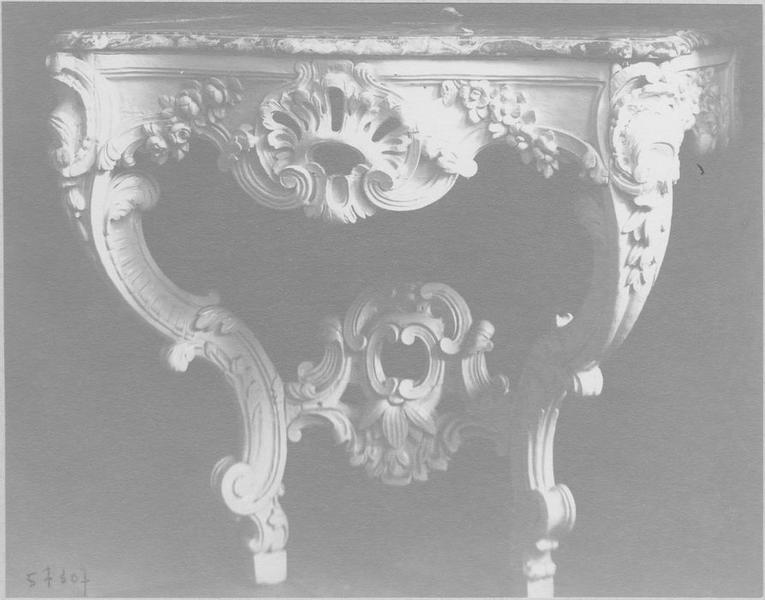 console, vue générale